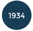 reci-historie-1934