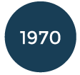 reci-historie-1970