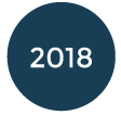 reci-historie-2018